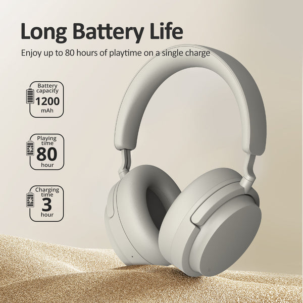 High Quality Super Bass Hybrid Active Noise Cancelling Wireless Headphones BT5.4 ANC LDAC Audio LED Battery for Music Gaming