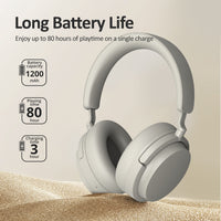 High Quality Super Bass Hybrid Active Noise Cancelling Wireless Headphones BT5.4 ANC LDAC Audio LED Battery for Music Gaming